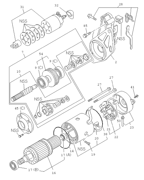 Partial Engine
